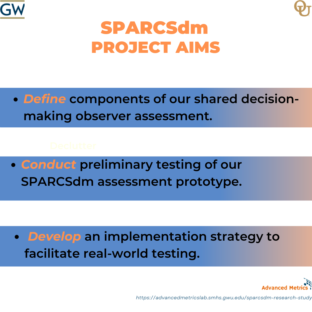 Image description of Project Aims 